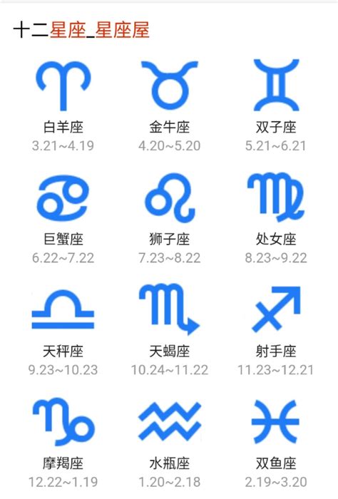 4月17是什麼星座|12星座月份｜星座日期表+性格特質+星座四象一